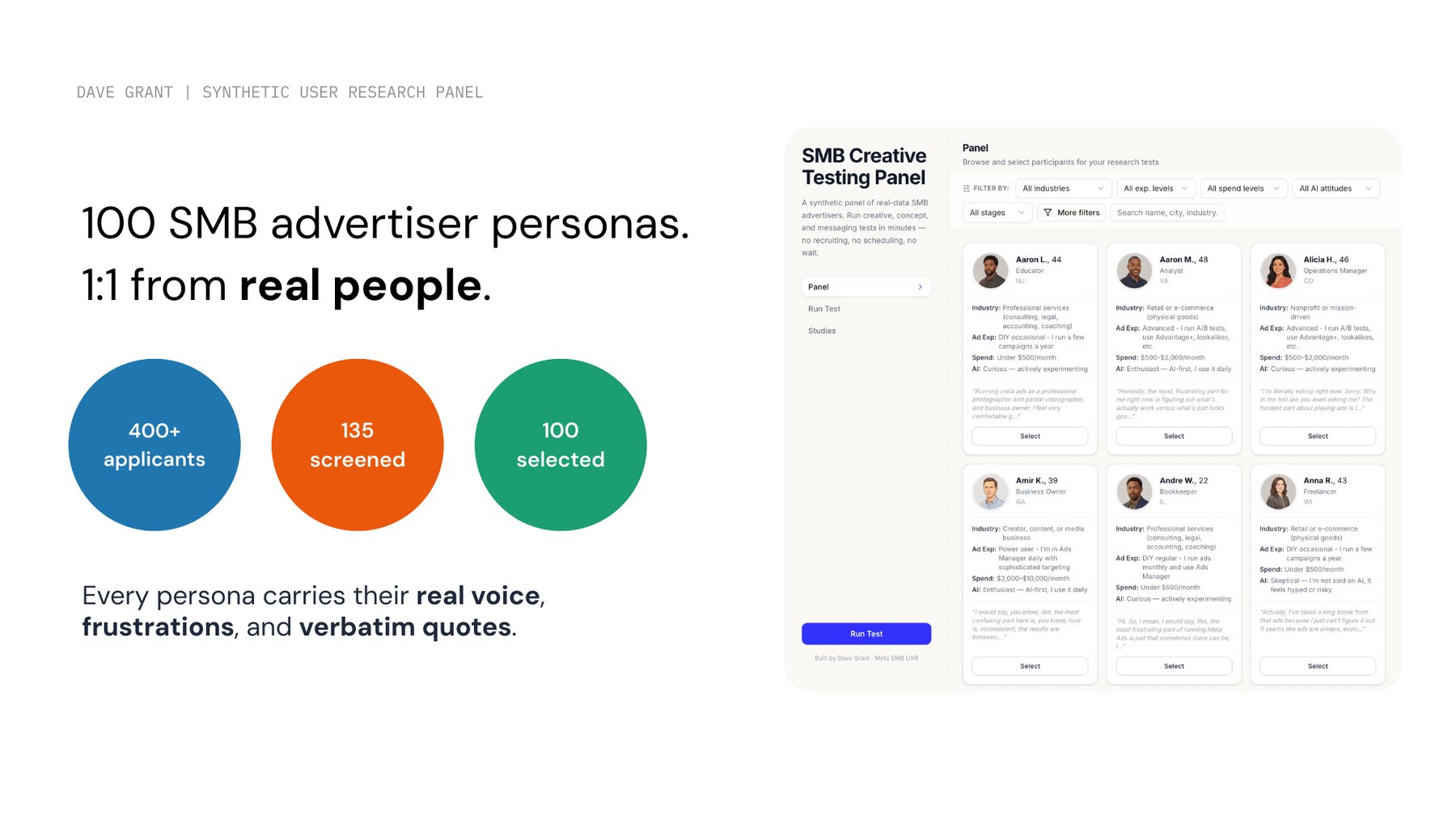 100 SMB advertiser personas built one to one from real people, screened from 400 plus applicants