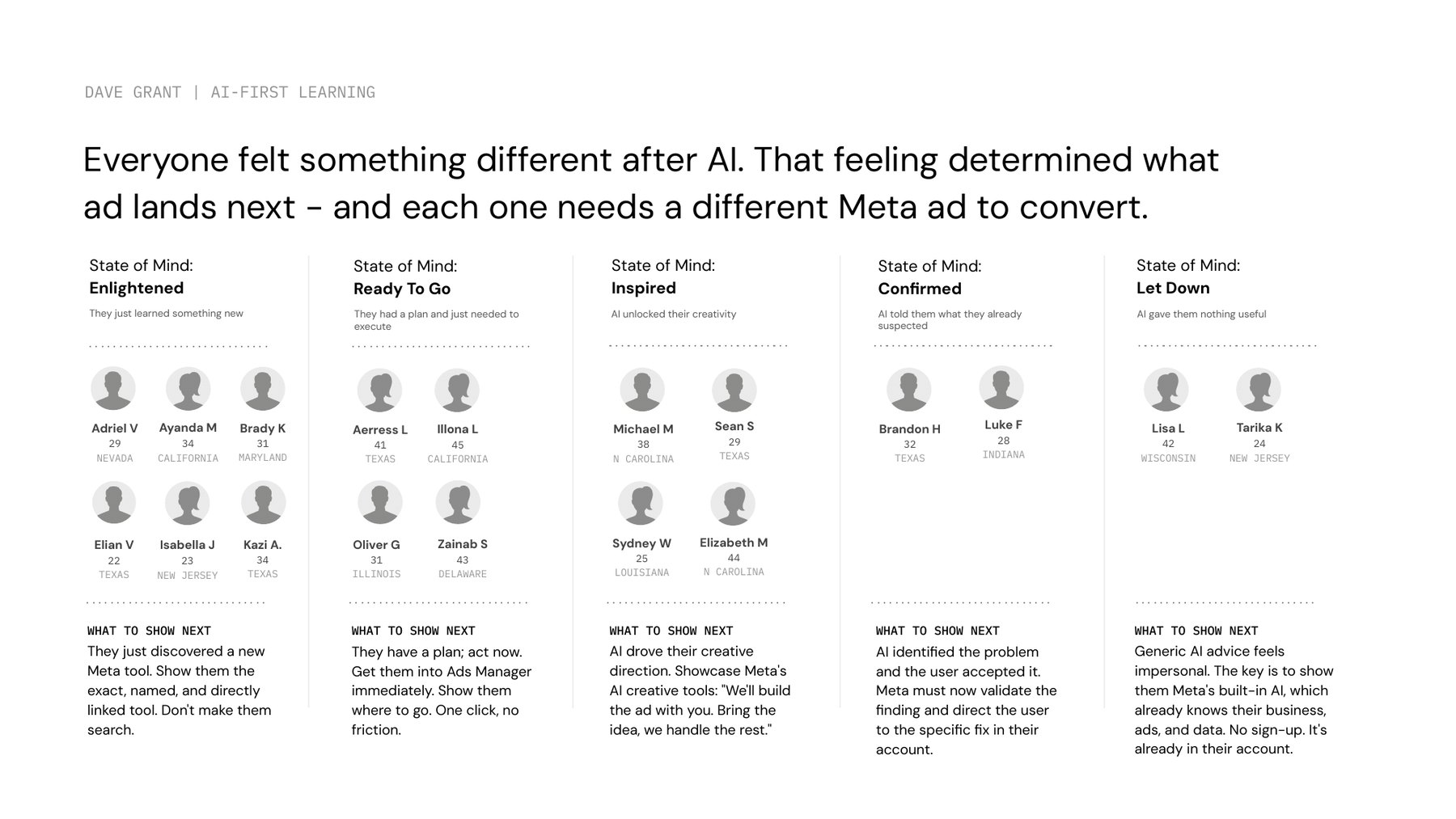 Five post-AI states of mind and what to show each one next