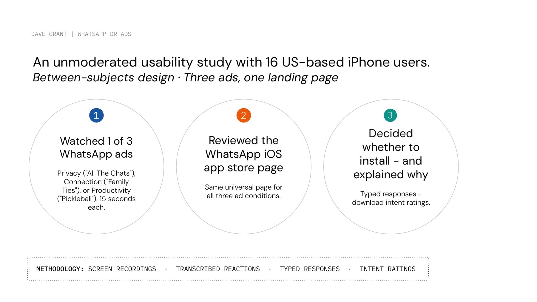Study structure: watch one ad, review the page, decide whether to install