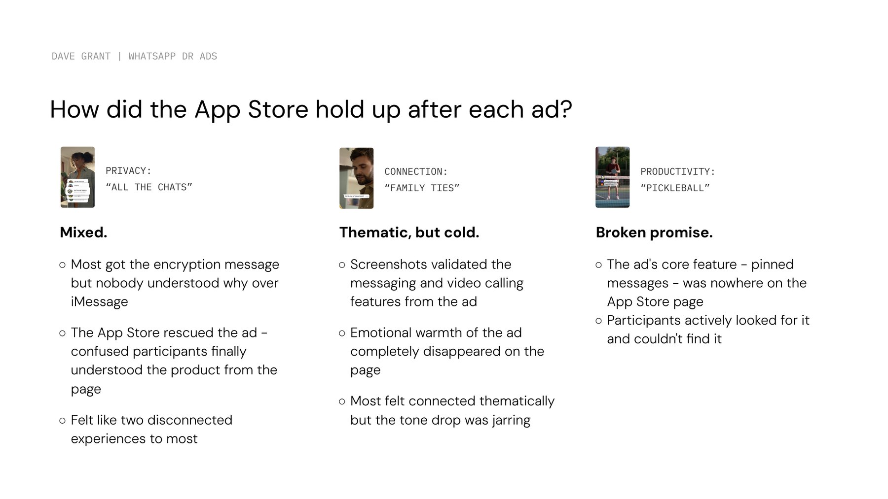 How the landing page held up after each of the three ads